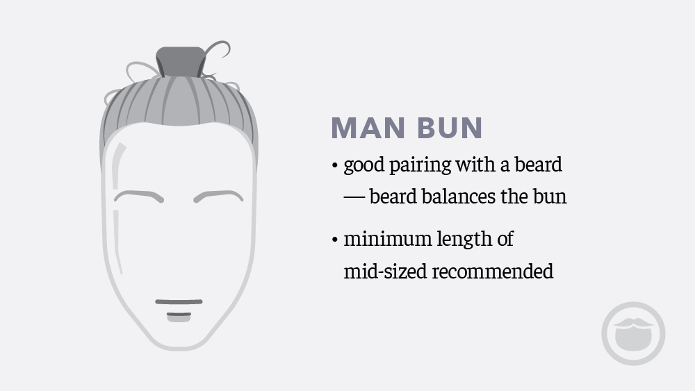 Man Bun / Top Knot